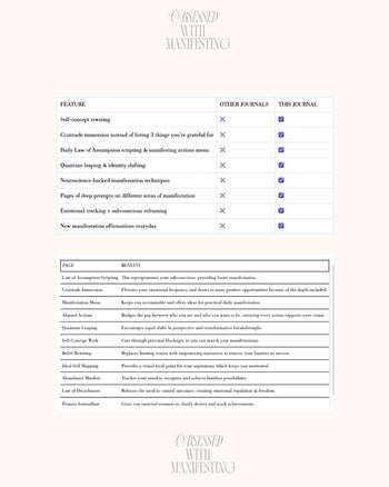 Obsessed with Manifesting Journal