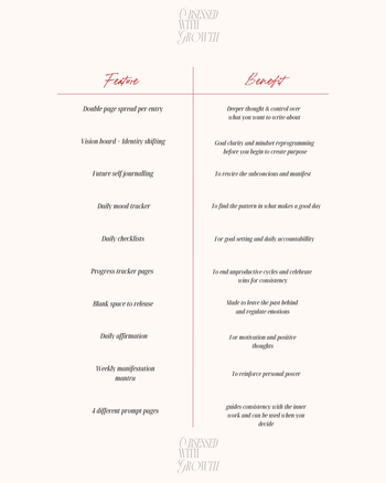 Obsessed with Growth Journal