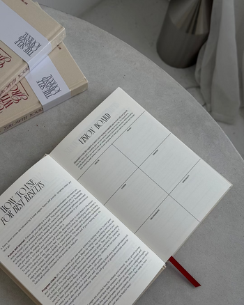 Obsessed with Growth Journal